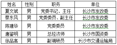 长沙地铁票价听证会时间 