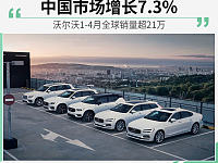 沃尔沃1-4月全球销量超21万 中国市场增长7.3%