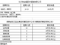 长沙芙蓉区启动“春风行动”线上招聘（附详细岗位表）