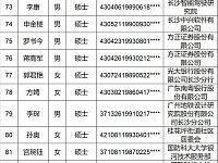 
长沙购房补贴名单（2019年3月-2019年5月）
