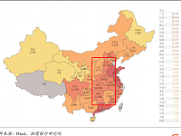 中部6省第一城之争：南昌工业被看好，武汉、长沙、郑州脱颖而出