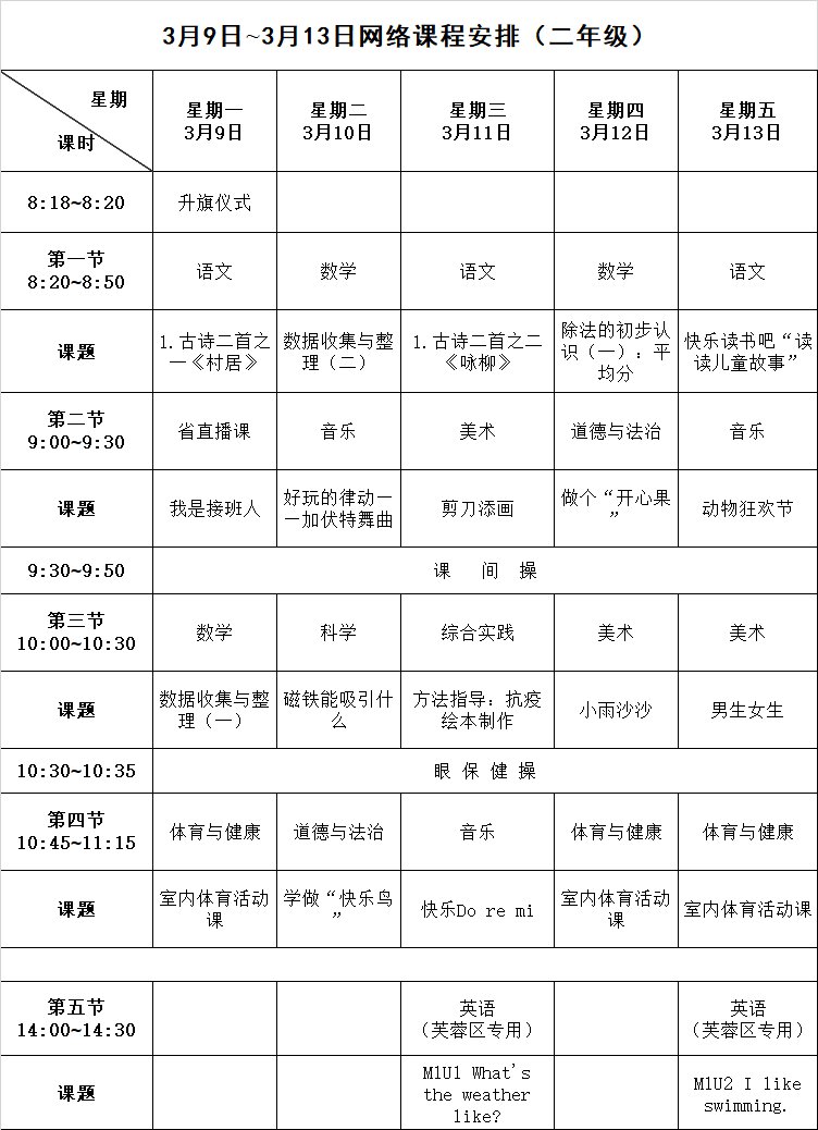 长沙小学二年级网络课程表（最新）