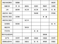 
2020五一假期湖南省第二人民医院门诊安排
