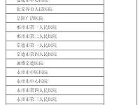 最新！湖南省开展新冠病毒核酸检测的医疗卫生机构名单公布（118家）
