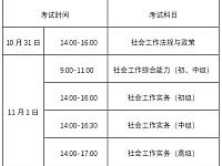 
2020湖南社工师考试报名指南（时间+入口）
