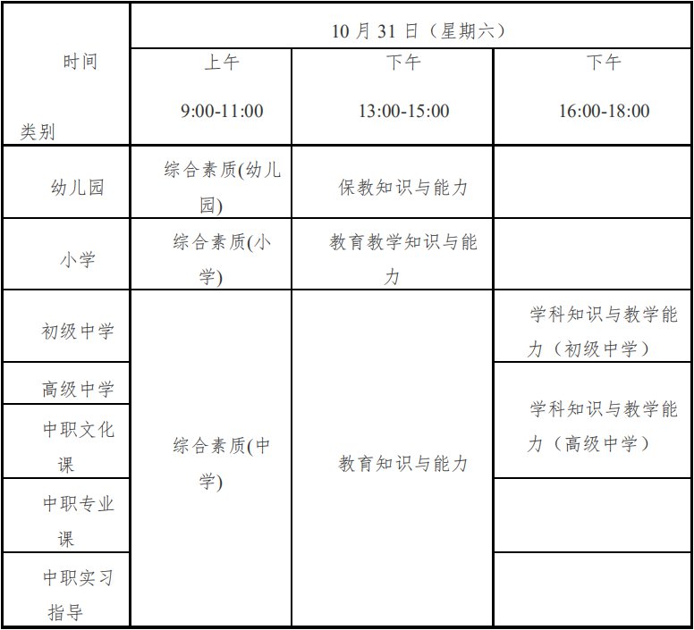 2020下半年长沙中小学教师资格考试笔试报名及考试时间安排