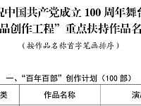 庆祝中国共产党成立100周年舞台艺术精品创作工程重点扶持作品名单公布湖南11部作品入选
