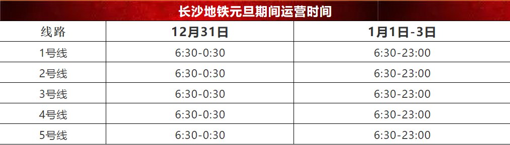 2021年长沙地铁跨年夜延长运营时间至次日00:30