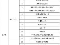 
2020湖南省级园林式单位小区名单一览
