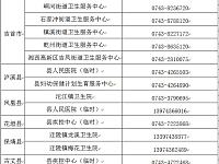 
湘西州首批新冠病毒疫苗接种点名单（附重点接种人群）
