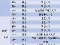 深圳最牛教师名单曝光，我看到了这个世界另外一种公平