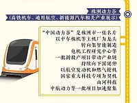 长图丨建党百年红色旅游百条精品线路之一：科技湖南·动力中国精品线路