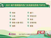 湘西入选2021端午假期国内长线旅游目的地TOP10接待游客114万人次