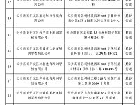 
长沙高新区合法校外培训机构名单汇总（最新）

