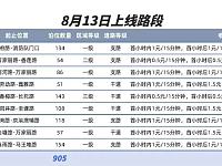 
8月13日长沙雨花区新增905个路内泊车位（附具体位置）
