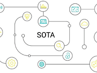 SOTA技术概述
