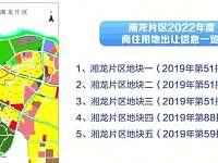 长沙县2022年供地方案出炉，86%为纯住地！