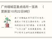 广州增城区重点场所一览表​（更新至10月22日9时）
